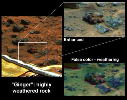 Weathered and UN-weathered Rocks and Soil: "Ginger"- Sol 18 (credits: NASA)
Caption NASA:"One of the more unusual rocks at the site is Ginger, located South-East of the Lander. 
Parts of it have the reddest color of any material in view, whereas its rounded lobes are gray and relatively unweathered. These color differences are brought out in the inset, enhaced at the upper right. In the false color image at the lower right, the shape of the visible - wavelength spectrum (related to the abundance of weathered ferric iron minerals) is indicated by the hue of the rocks. 

Blue indicates relatively unweathered rocks. Typical soils and drift, which are heavily weathered, are shown in green and flesh tones. 
The very red color in the creases in the rock surface correspond to a crust of ferric minerals. 
The origin of the rock is uncertain; the ferric crust may have grown underneath the rock, or it may cement pebbles together into a conglomerate. Ginger will be a target of future super- resolution studies to better constrain its origin".
Parole chiave: Martian Surface - Rocks and Soil