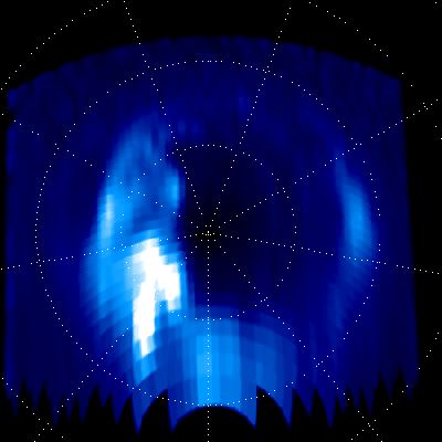 Polar Lights (Auroral Emissions from the North Pole of Saturn)
Caption NASA Originale:"On Sept. 14, 2017, one day before making its final plunge into Saturn's Atmosphere, NASA's Cassini Spacecraft used its Ultraviolet Imaging Spectrograph, or UVIS, instrument to capture this final view of Ultraviolet Auroral Emissions over the Planet's North Polar Regions. 

The view is centered on the North Pole of Saturn, with lines of Latitude visible for 80, 70 and 60°. Lines of Longitude are spaced 40° apart. The Planet's Day-Side is at the bottom of the picture, while the Night-Side is at the top. A sequence of images from this observation has also been assembled into a movie sequence. The last image in the movie was taken about an hour before the still image, which was the actual final UVIS auroral image.

Auroral Emissions are generated by charged particles traveling along the invisible lines of Saturn's Magnetic Field. These particles (then) precipitate into the Atmosphere, releasing light when they strike (the) Gas Molecules (that are present) there. 

Several individual auroral structures are visible here, despite that this UVIS view was acquired at a fairly large distance from the Planet (such as about 424.000 miles or approx. 682.361,856 Km). Each of these features is connected to a particular phenomenon (occurring) in the Saturnian Magnetosphere. For instance, it is possible to identify Auroral "signatures" here that are related to the injection of "Hot Plasma" from the Day-Side Magnetosphere, as well as Auroral Features associated with a change in the Magnetic Field's shape (existing) on the Magnetosphere's Night-Side. 

Several possible scenarios have been postulated over the years to explain Saturn's changing Auroral Emissions, but researchers are still far from a complete understanding of this complicated puzzle. Researchers will continue to analyze the hundreds of image sequences UVIS obtained of Saturn's auroras during Cassini's 13-year mission, with many new discoveries likely to be made.

This image and movie sequence were produced by the Laboratory for Planetary and Atmospheric Physics (LPAP) of the STAR Institute of the University of Liege in Belgium, in collaboration with the UVIS Team".
Parole chiave: Saturn - Polar Lights