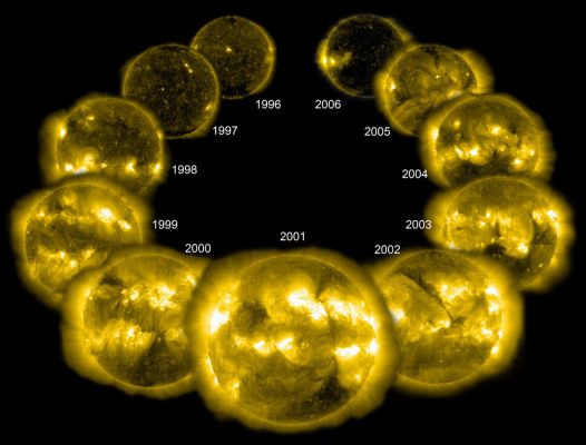 A "Full Solar Cycle", from SOHO (extreme UV Light)
Caption NASA:"Every 11 years, our Sun goes through a Solar Cycle. 
A complete Solar Cycle has now been imaged by the Sun-orbiting SOHO Spacecraft, celebrating the 12th anniversary of its launch yesterday (December, 12th, 2007). 
A Solar Cycle is caused by the changing Magnetic Field of the Sun, and varies from Solar Maximum, when Sunspot, Coronal Mass Ejection, and Flare phenomena are most frequent, to Solar Minimum, when such activity is relatively infrequent. 
Solar Minimums occurred in 1996 and 2007, while the last Solar Maximum occurred in 2001.
Pictured above is a SOHO image of the Sun in extreme ultraviolet light for each year of the last Solar Cycle, with images picked to illustrate the relative activity of the Sun".
Parole chiave: The Sun from Space