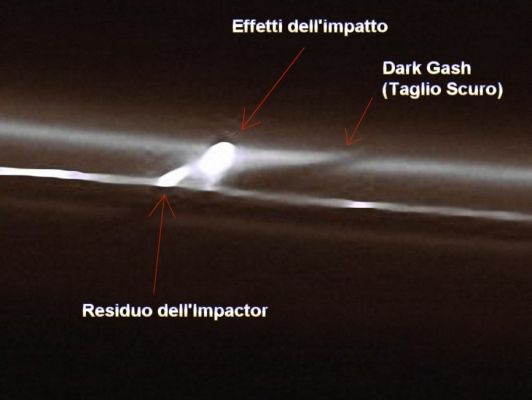 Transient Event(s) in the "F-Ring"? (detail mgnf)
Ecco la possibile sequenza degli eventi che hanno condotto all'Evento Transitorio il quale si è risolto nel brillamento di una modesta sezione dell'Anello "F" : un Corpo Errante transita attraverso l'Anello "F", lasciandosi alle spalle la traccia del proprio passaggio (e cioè il "Dark Gash", ossìa una "incisione" - o scia - scura e profonda). 
Durante la corsa, il Corpo Errante (il quale assume la veste di "Impactor" - ricordate la Sonda NASA "Deep Impact" ed il suo incontro con la Cometa "Tempel-1"? Stessa situazione) entra in contatto con un clump preesistente, disintegrandolo (e disintegrandosi) in parte (effetti: brillamento, dilatazione apparente del clump preesistente e dell'Impactor; perdita di materiale in varie direzioni da parte di entrambi), e quindi procede nella sua corsa che potrebbe portare quanto rimane di esso a: 
1) superare l'Anello "F" e quindi perdersi nello Spazio (qualora il suo momentum fosse rimasto sufficientemente elevato anche post-impatto), oppure 
2) diventare una parte - forse anche solo temporanea - dell'Anello "F" (se il momentum si fosse perso, in larga misura, durante il transito attraverso l'Anello "F" ed a causa dell'impatto).
Parole chiave: Saturn's Rings - The "F-Ring" - Controversial