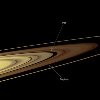 The "Good Shepherds"
Caption NASA:"The moons Pan and Daphnis cruise through the Encke and Keeler gaps, respectively. 
The edge waves used to discover Daphnis can be seen here as the brightening on either side of the moon. And although the edge waves Pan raises in the Encke Gap are not visible here, the wakes caused by Pan's disturbance of the Rings are clearly visible. 

The image was taken in visible light with the Cassini Spacecraft narrow-angle camera on Oct. 20, 2008 at a distance of approx. 1,2 MKM (such as about 742.000 miles) from Pan and at a Sun-Pan-Spacecraft, or Phase, Angle of 29°. 
Image scale is roughly 7 Km (about 4 miles) per pixel".
Parole chiave: Saturn's Moon - Pan and Daphnis
