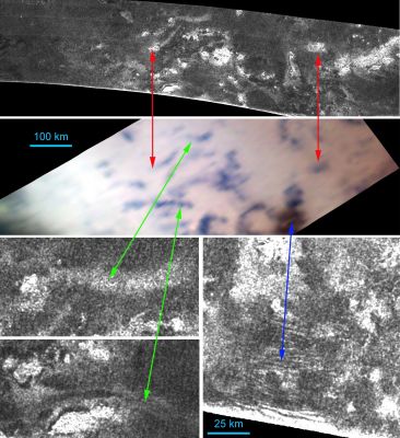 Dunes in the "Omacati Macula" Region
The first two images of Titan (from the top) were obtained by Cassini’s SAR radar and the VIMS imager, respectively. They cover an area about 300 by 1000 Km wide and centred at 20° North and 45° West in the Omacatl Macula Region. 
Dunes are generally rare in this area, even if some of them can still be seen in the enlargement provided by the bottom right radar image (blue arrow). These dunes are correlated to the brown spot visible in the VIMS image. 

The green arrows linking the lower left radar image with the VIMS image illustrate that in this region the dark blue units are correlated to with sinuous channels and flow features.
Parole chiave: Saturn's Moons - Titan