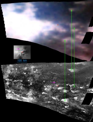 Huygens Probe Landing Site
This image composite shows three different views of the Huygens landing site. The top image was obtained by Cassini’s VIMS instrument in the infrared. The middle one is a mosaic of all the images obtained by the DISR visible camera on board Huygens, and shows surface features. The bottom image was obtained by Cassini’s SAR radar. 
Parole chiave: Saturn's Moons - Titan