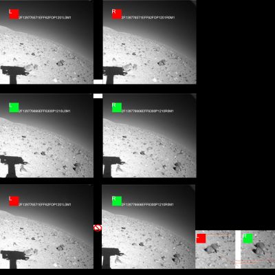 Still talking about "The Moving Rocks" (an image-composite by Dr Marco Faccin)
Come adeguatamente motivato dal nostro Grande Senior Partner, Dr Marco Faccin, tutta la questione delle "rocce in cammino" potrebbe essere la conseguenza di una svista derivante dalla combinazione di diversi fattori (ad esempio: il movimento del Rover; la deformazione del panorama derivante dalle particolari ottiche della camera usata per le riprese; un montaggio ingannevole dei frames etc.). 
Potrebbe, ed è ragionevole pensare che possa essere così.

E così anche le riflessioni della nostra Amica e Collega Elisabetta Bonora (le potete leggere nei Commenti dei Lettori al frame che precede) sono ragionevoli e, dunque, condivisibili.

Insomma: la questione che stiamo trattando, come avete notato, non è oziosa e non è neppure banale, anzi: è decisamente complessa (a dispetto dei tentativi di semplificazione che sono stati fatti sino ad ora).

Quali conclusioni (ovviamente interlocutorie) possiamo dunque trarre, almeno per il momento? 

A nostro avviso, al momento abbiamo un complesso di informazioni e riflessioni che sembrano escludere la Natura Esotica del fenomeno delle "pietre migranti". Diciamo "sembrano", perchè i movimenti del Rover e le distorsioni ottiche causate dalla camera che ha effettuato questo tris di riprese continuano a lasciare spazio ad un piccolo, ma ragionevole dubbio.
Un dubbio che possiamo esprimere in questa semplice domanda: e se, oltre alle variabili tecniche (e dunque logiche) che sono state considerate, ve ne fossero altre (meno tecniche e dunque "meno logiche") che ci stanno sfuggendo?

Ovviamente non stiamo necessariamente parlando di "pietre viventi": ci sono altri motivi per i quali, infatti, i "ciottoli" possono cambiare posizione. E tra i tanti motivi ipotizzabili, ne vogliamo evidenziare uno: vibrazioni del suolo dovute al passaggio del Rover.

La Superficie di Marte (se non altro in alcuni punti) potrebbe effettivamente possedere delle proprietà "elastiche" assolutamente straordinarie, laddove comparate alla Superficie Terrestre. 

Ricordate le "Clessidre di Marte", ad esempio (un Lavoro dell'Ing. Pullini, che salutiamo)?
Ricordate le "Fibrosità Superficiali" (suggerite dal Dr Alessio Feltri - un saluto anche a lui)?

Su Marte, dopo anni di osservazioni, ricerche e studi, l'unica Regola che ci sembra abbia trovato delle molteplici conferme è quella che ci dice che "poco o nulla è come sembra".

E quindi, in attesa di far camminare "piedi umani" (e non solo ruotini e transistor) sul suolo del Pianeta Rosso, continuiamo a riflettere...
Parole chiave: Martian Surface - Controversial