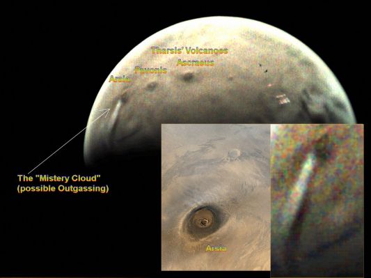 Arsia Mons is erupting?
In data 2 Luglio 2009, sono state ottenute (dalla Sonda ESA "Mars Express") una serie di immagini che SEMBRANO essere la prova visibile della verificazione di un fenomeno vulcanico tutt'altro che residuale nella Provincia Marziana di Tharsis: una nube piuttosto chiara, ma molto densa e compatta (oltre che di dimensioni davvero imponenti - ne stimiamo la lunghezza intorno ai 400/450 Km), pare infatti provenire dal Vulcano Arsia Mons.

La qualità delle immagini ESA (scattate lungo l'arco di circa 30 minuti) è - come sempre... - scarsa e quindi, se non altro per il momento, ci limitiamo a pubblicare l'immagine più significativa (ed in Natural Colors), nel contesto di un piccolo collage il quale Vi sarà di aiuto per capire non solo la possibile origine dello sfogo, ma anche le sue attuali dimensioni (calcolabili agevolmente, una volta tenutosi conto che la caldera di Arsia Mons ha un diametro di circa 110 Km).

Attendiamo le Vostre opinioni ed i Vostri commenti (speculazioni incluse)!
Parole chiave: Mars from orbit - Tharsis Province - Controversial