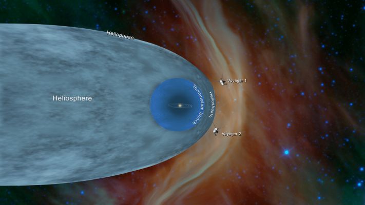 Interstellar Space for the "Voyagers"!
Affascinante. Notizia vecchiotta (quasi di due anni), ma sempre interessante da leggere ed osservare.
Parole chiave: Voyager Probes 1 and 2