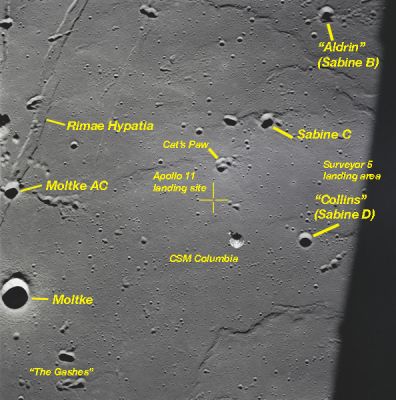 The Eagle has Landed: Apollo 11 Landing Site (from orbit - edited)
nessun commento
Parole chiave: The Moon from orbit - Sea of Tranquillity