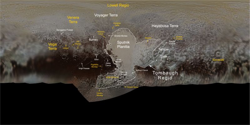 A few names for the Main Features of Pluto
Ecco i nomi di alcune delle aree e Regioni di maggior interesse di Plutone. Su molte, devo dire che la scelta é stata felice. Su qualcuna.... Beh, decidete Voi.

Alcyonia Lacus, a possible frozen Nitrogen Lake on Pluto's Surface, is named for the bottomless lake in or in the vicinity of Lerna, a region of Greece known for springs and swamps; the Alcyonian lake was one of the entrances to the underworld in Greek mythology.

Elcano Montes is a mountain range honoring Juan Sebastián Elcano (1476–1526), the Spanish explorer who in 1522 completed the first circumnavigation of the Earth (a voyage started in 1519 by Magellan).

Hunahpu Valles is a system of canyons named for one of the Hero Twins in Mayan mythology, who defeated the lords of the underworld in a ball game.

Khare crater honors planetary scientist Bishun Khare (1933–2013), an expert on the chemistry of planetary atmospheres who did laboratory work leading to several seminal papers on tholins – the organic molecules that probably account for the darkest and reddest regions on Pluto.

Kiladze crater honors Rolan Kiladze (1931–2010), the Georgian (Caucasus) astronomer who made pioneering early investigations the dynamics, astrometry and photometry of Pluto.

Lowell Regio is a large region honoring Percival Lowell (1855–1916), the American astronomer who founded Lowell Observatory and organized a systematic search for a planet beyond Neptune.

Mwindo Fossae is a network of long, narrow depressions named for the Nyanga (Eastern Dem. Rep. Congo/Zaire) epic hero who traveled to the Underworld and after returning home became a wise and powerful king.

Piccard Mons is Mountain and suspected Cryo-Volcano that honors Auguste Piccard (1884–1962), a 20th century inventor and physicist best known for his pioneering balloon flights into Earth's Upper Atmosphere.

Pigafetta Montes honors Antonio Pigafetta (c. 1491–c. 1531), the Italian scholar and explorer who chronicled the discoveries made during the first circumnavigation of the Earth, aboard Magellan's ships.

Piri Rupes is a long cliff honoring Ahmed Muhiddin Piri (c. 1470–1553), also known as Piri Reis, an Ottoman navigator and cartographer known for his world map. He also drew some of the earliest existing maps of North and Central America.

Simonelli Crater honors astronomer Damon Simonelli (1959–2004), whose wide-ranging research included the formation history of Pluto.

Wright Mons honors the Wright brothers, Orville (1871–1948) and Wilbur (1867–1912), American aviation pioneers credited with building and flying the world's first successful airplane.

Vega Terra is a large land mass named for the Soviet Vega 1 and 2 missions, the first Spacecraft to fly balloons on another planet (Venus) and to image the Nucleus of a Comet (1P/Halley).

Venera Terra is named for the Venera missions sent to Venus by the Soviet Union from 1961–1984; they included the first human-made device to enter the Atmosphere of another Planet, to make a soft landing over there and to return images from an alien planetary surface.
Parole chiave: Pluto - Map