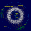 000-Asteroids_-_Main_Belt.png