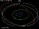 Asteroid_-_Donaldjohanson_P_Lucy_s_trajectory_around_Sun.gif